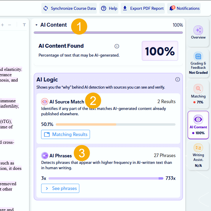 AI Content (1), and then two AI Logic sections: AI Source Match (2) and AI Phrases (3). 