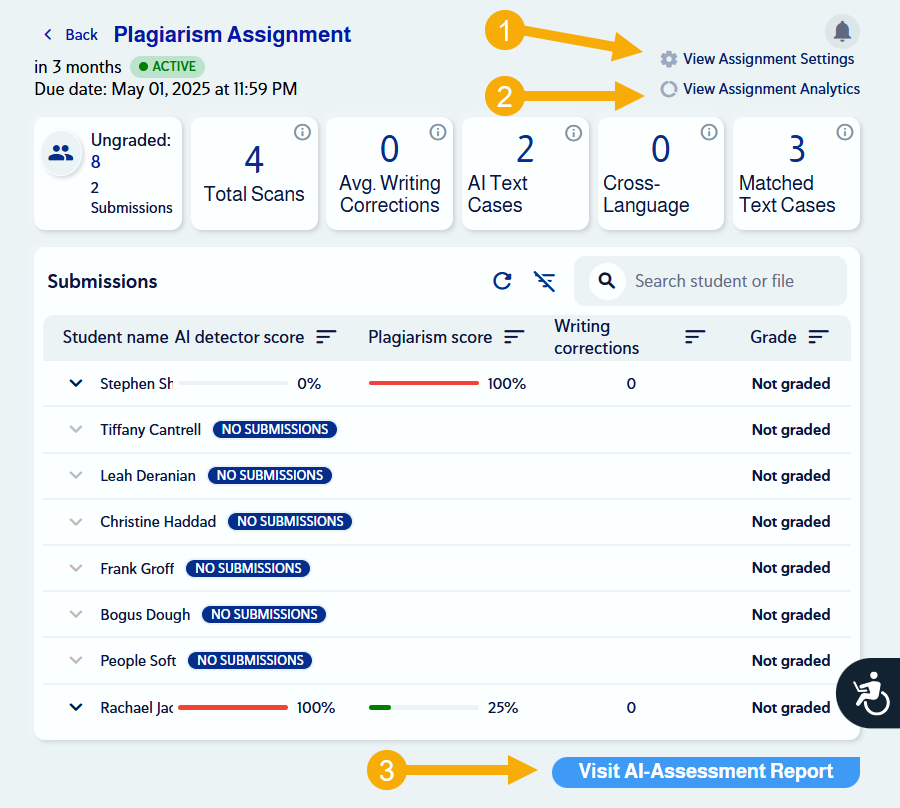 Plagiarism assignment dashboard with student scores.